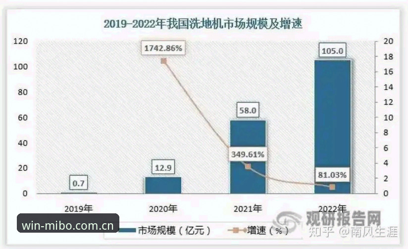 米博体育用户评价深度评测：突破性体验与创新功能全解析
