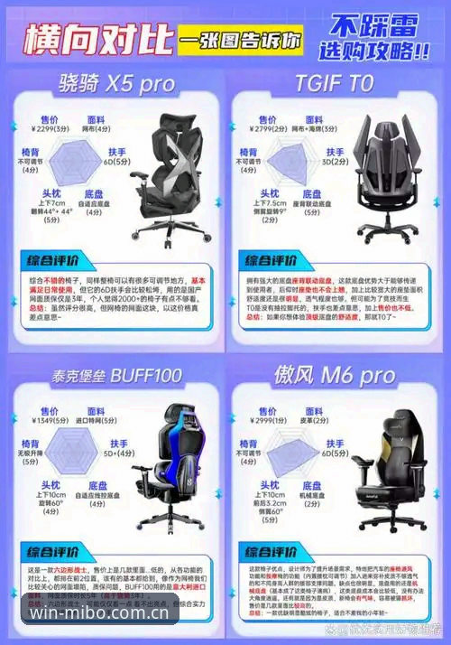 米博体育官网可信赖品牌评测教程：从用户视角解析体育娱乐平台选择要点